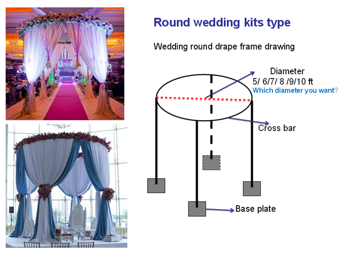 pipe and drape round indoor wedding tent