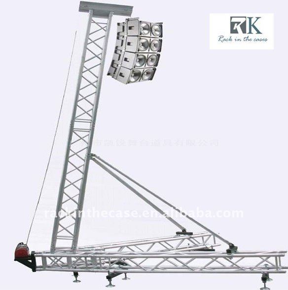 Truss Systems Truss Systems