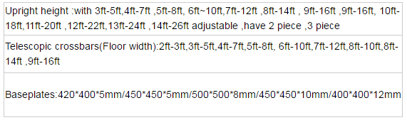 Pipe and drape specification(standard size)