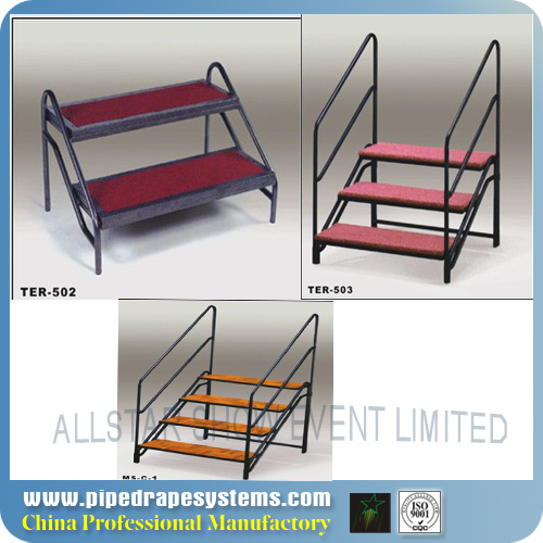 folding stage 