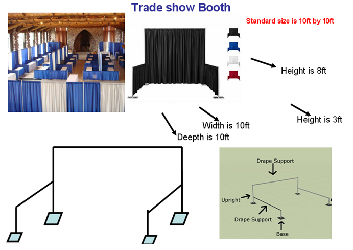 pipe and drape trade show booth