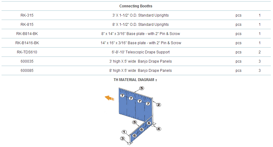 trade show booth size