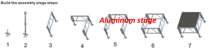 Aluminium stage install